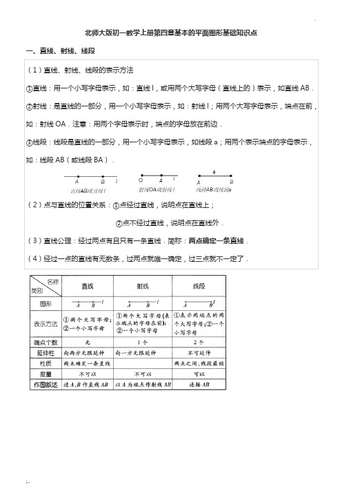 《基本平面图形》基础知识点