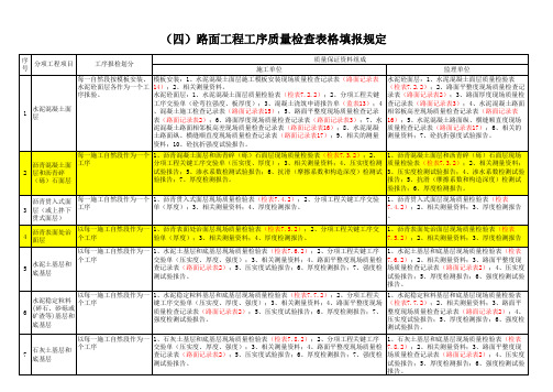 工序质量检查表格填报规定(路桥、隧道)