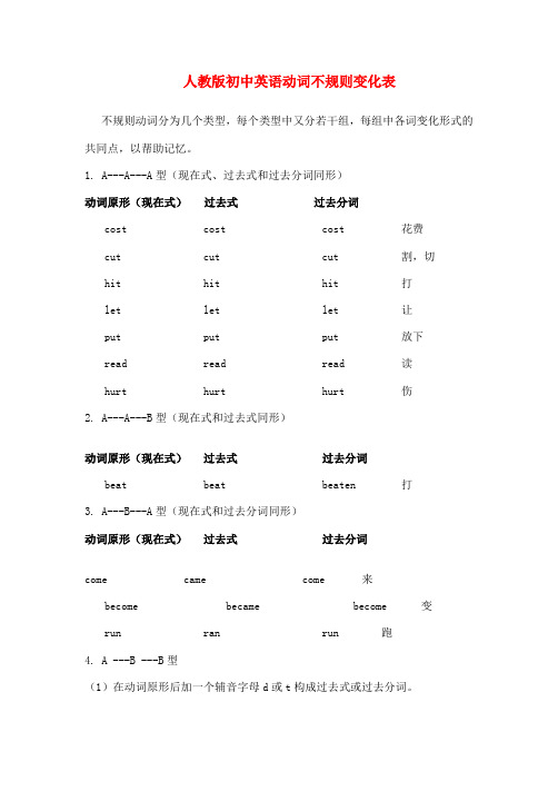 人教版初中英语动词不规则变化表(完整版)