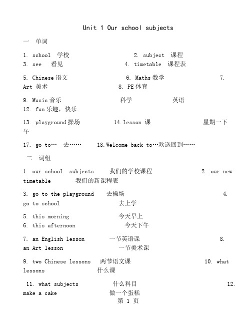 苏教版四年级下册英语归纳