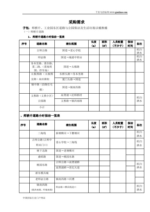 人民政府保洁服务采购项目招投标书范本