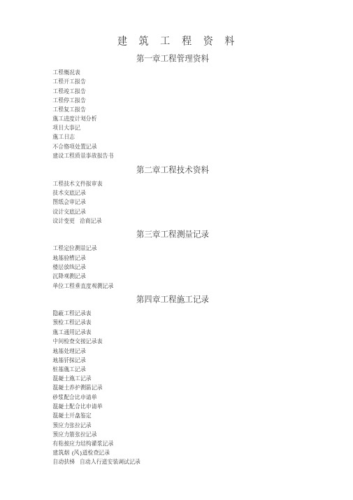 建筑工程资料(全套)表格-精选.pdf