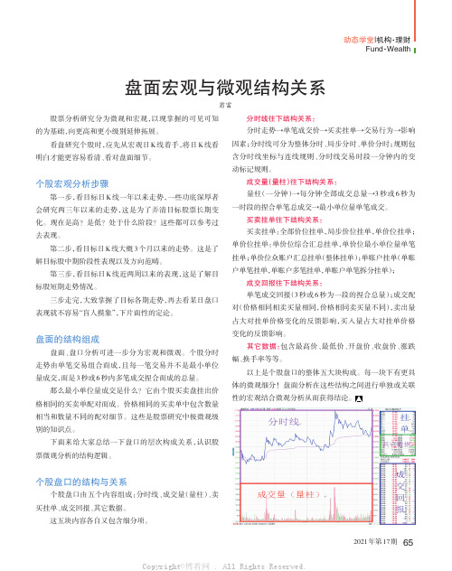 盘面宏观与微观结构关系