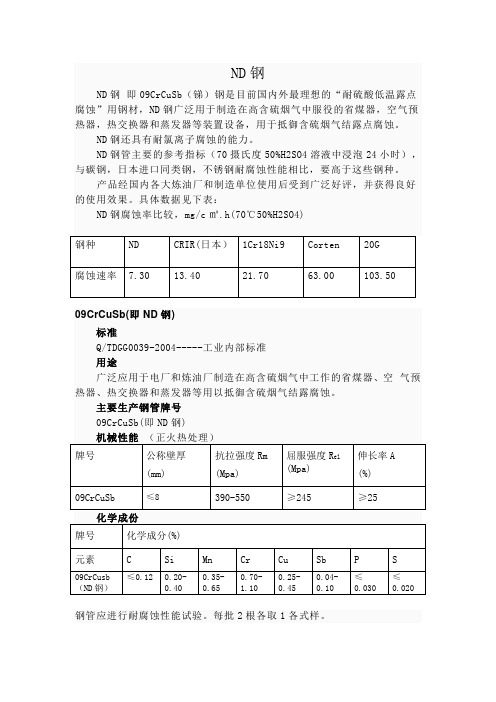 常见钢——ND钢