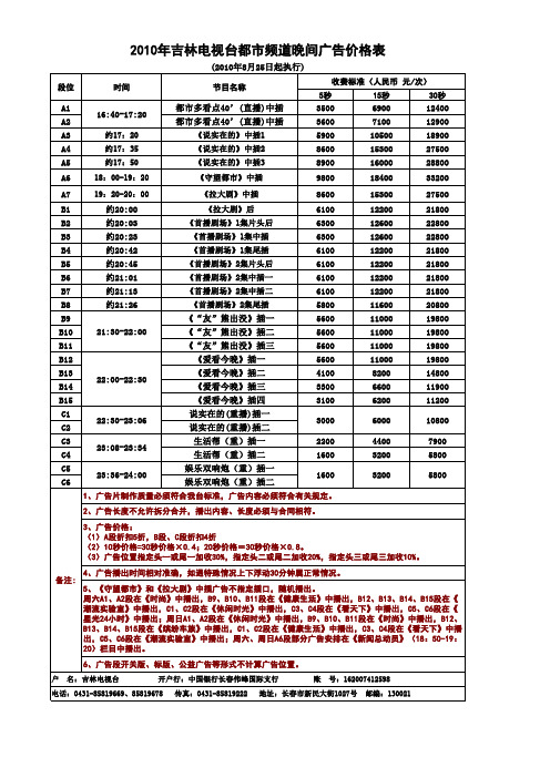 吉林都市频道2010年刊例 8.25