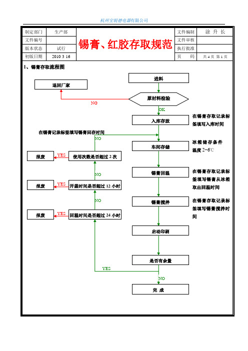 锡膏红胶存取规范