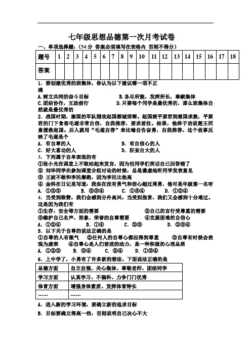 初一政治月考试卷