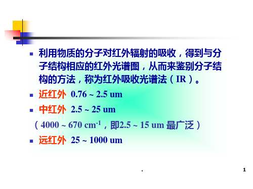 红外PPT课件