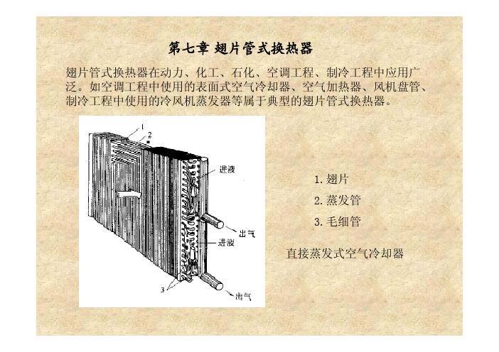 第7章 翅片管