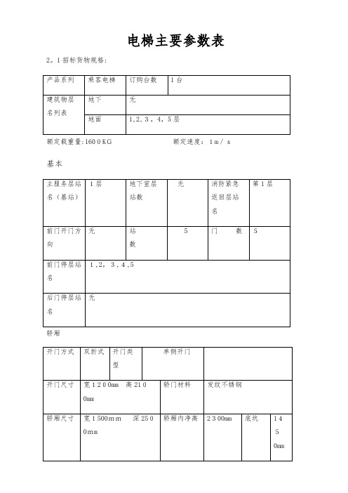 电梯主要参数表