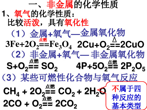 各类物质的化学性质