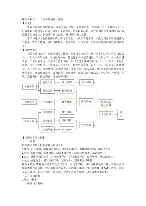 中医内科学——痰饮