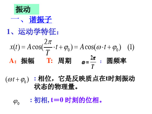 振动和波动习题课(改)