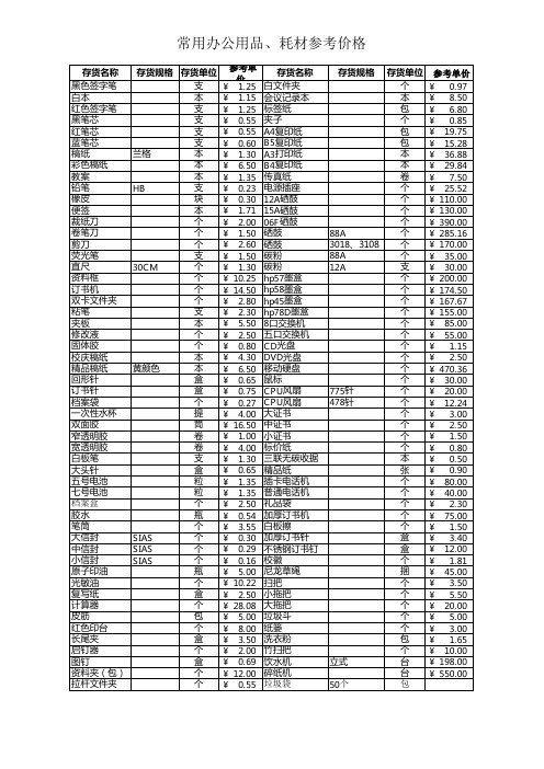 易耗品单价一览表