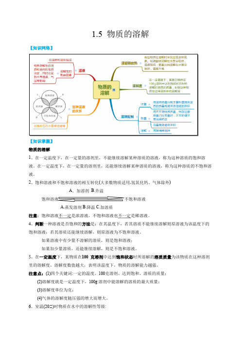 1.5物质的溶解(原卷版)_1