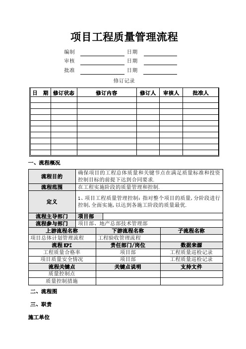 项目工程质量管理流程