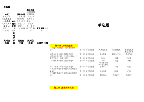 《中国文化地理》网上课程考试题库(1)