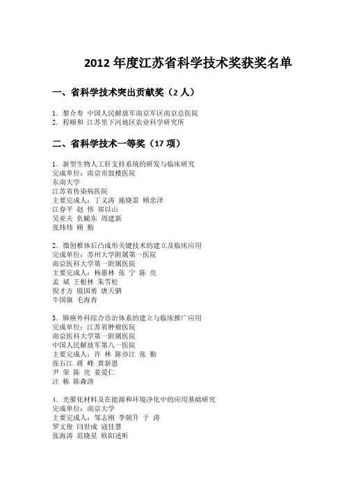 2012年度江苏省科学技术奖获奖名单