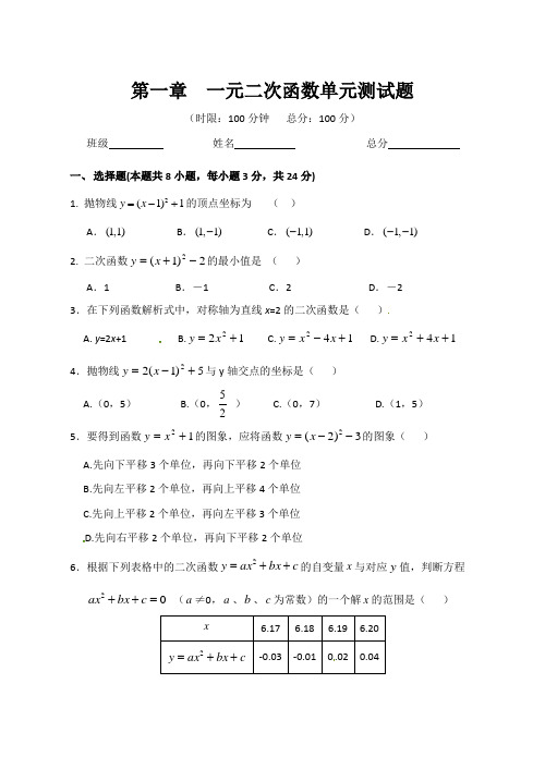 湘教版初中九年级数学下册第一单元测试卷含答案解析