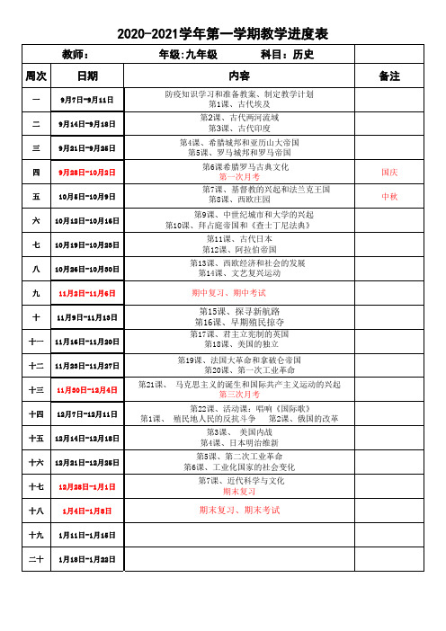 2020-2021年度九年级上历史教学进度表