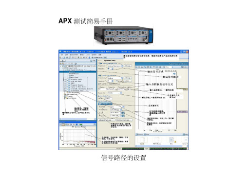 APX500音频分析仪使用简易图解