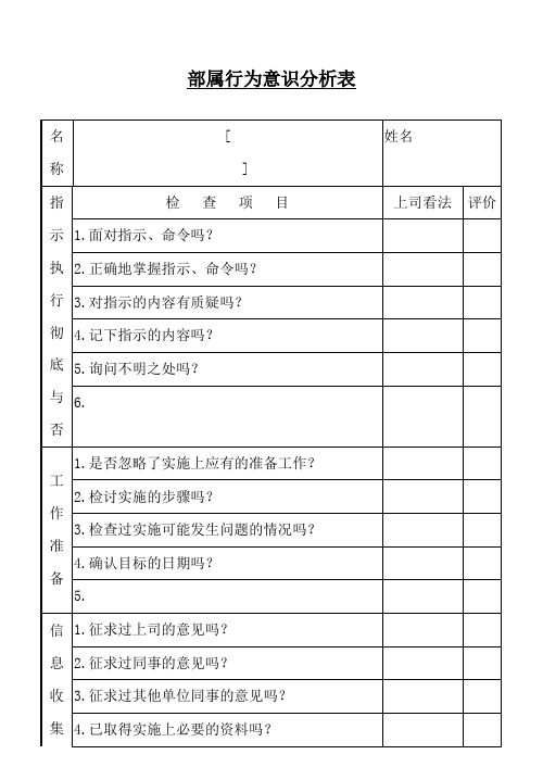 人力资源管理考核激励之部属行为意识分析表