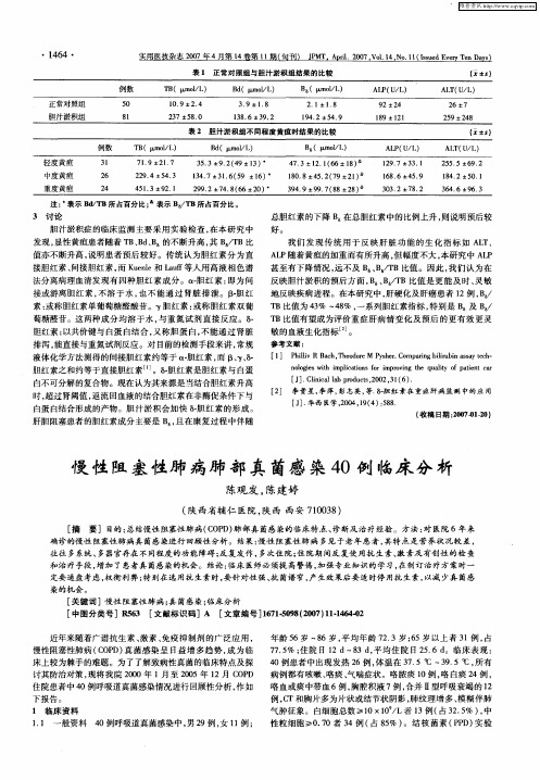 慢性阻塞性肺病肺部真菌感染40例临床分析