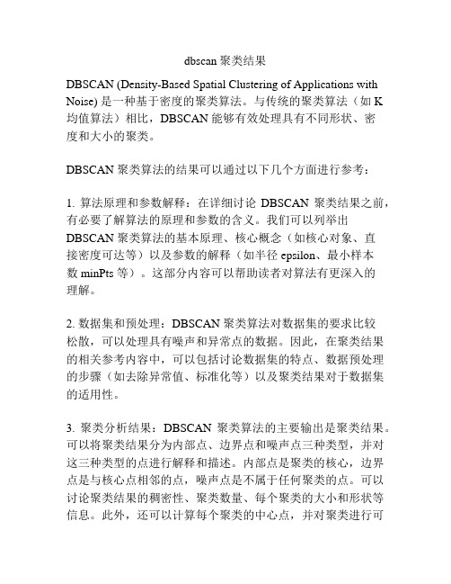 dbscan聚类结果