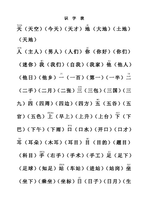 2019统编部编版人教版一年级语文上册组词版【名师版】