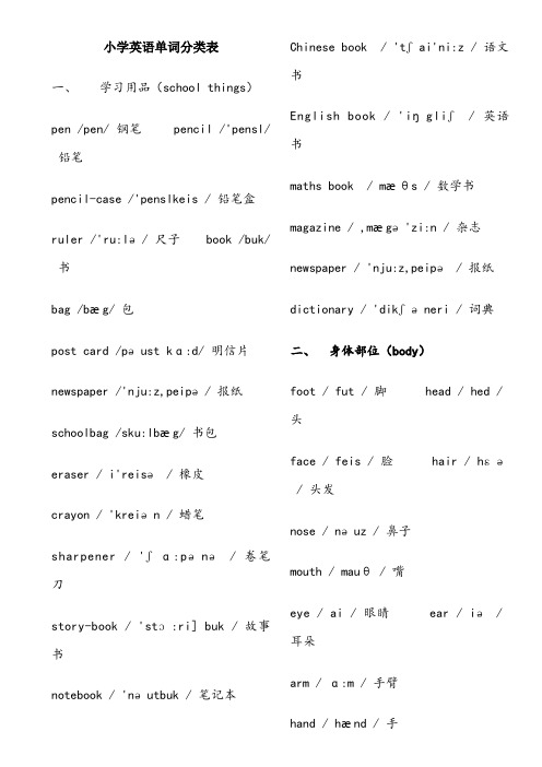 小学英语单词分类表(带音标)、短语以及专项练习题