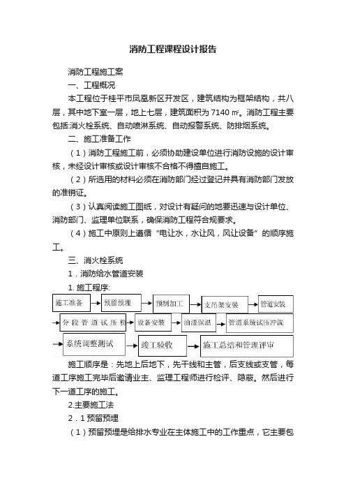 消防工程课程设计报告