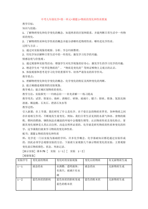中考九年级化学-第一单元-课题1-物质的变化和性质教案