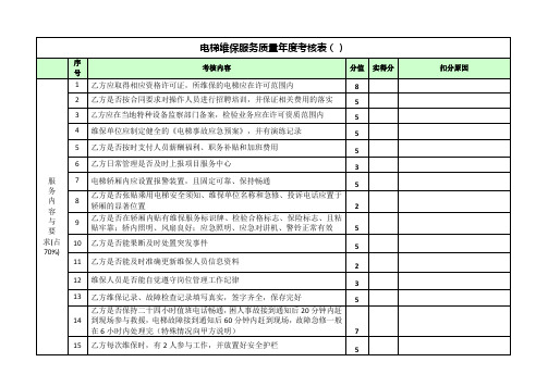 电梯维保服务质量年度考核表