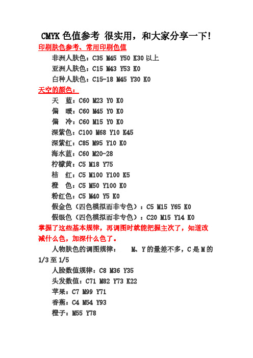 CMYK色值参考 很实用-推荐下载