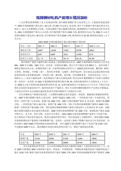 我国钢材轧机产能增长情况简析