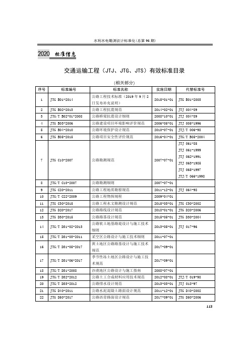 06+交通运输工程(JTJ、JTG、JTS)有效标准目录