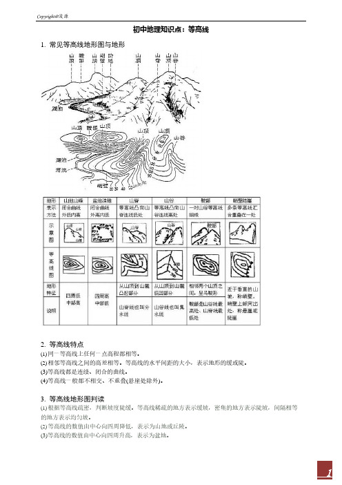 初中地理知识点：等高线