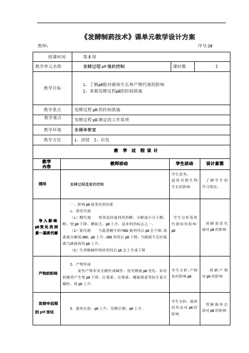 第16讲 发酵过程酸碱度的控制