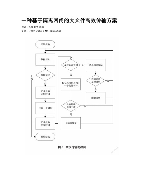 一种基于隔离网闸的大文件高效传输方案 