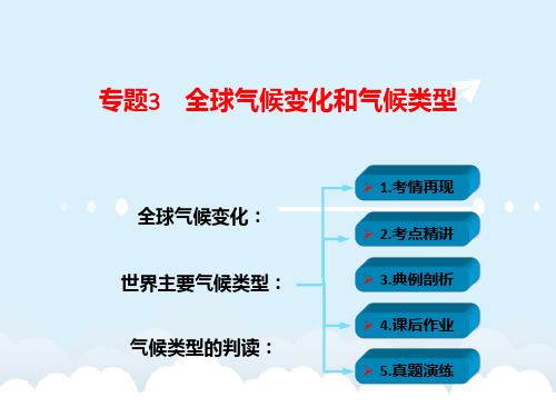 高考地理一轮复习 第三章 大气 专题3  全球气候变化与世界的气候课件 新人教版