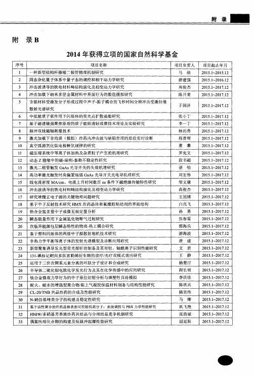 2014年获得立项的国家自然科学基金