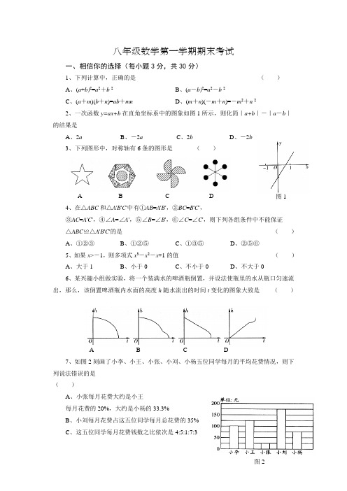 2015年公开招聘教师面试说课教材目录.doc