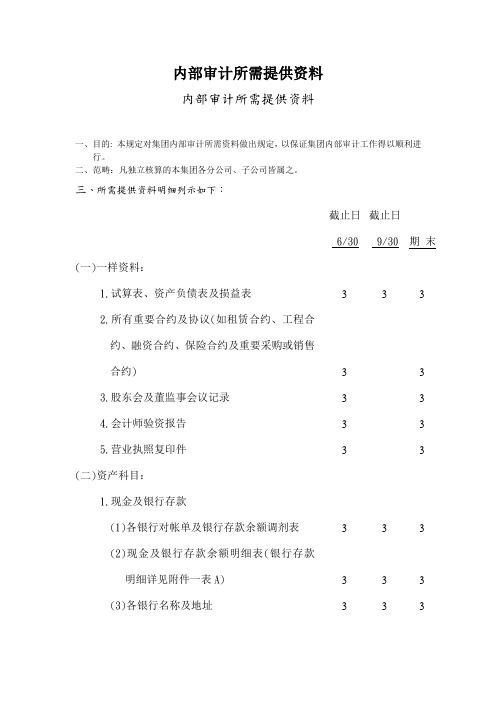 内部审计所需提供资料