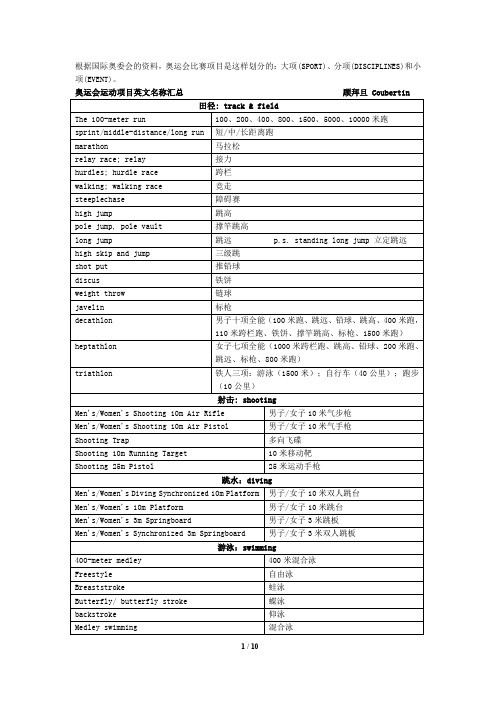 奥运会运动项目英文名称汇总