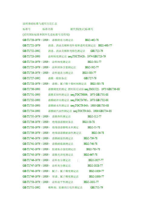 涂料基础标准与通用方法汇总