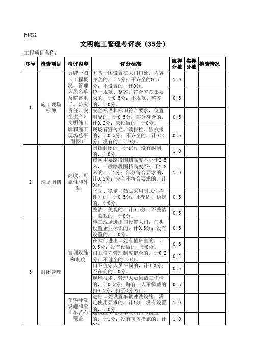 标准化管理考核办法(文明施工)