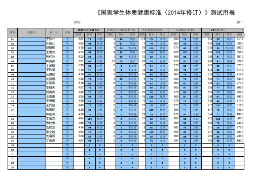 初二成绩计算表