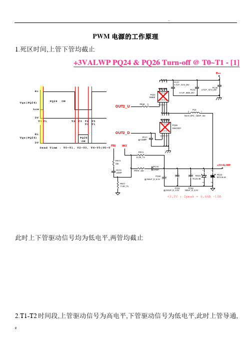 PWM电源介绍及故障分析