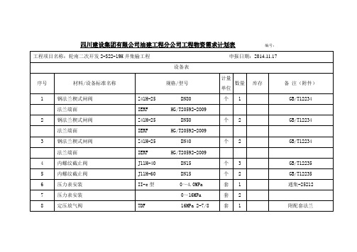 2-S22-19H井集输工程料表