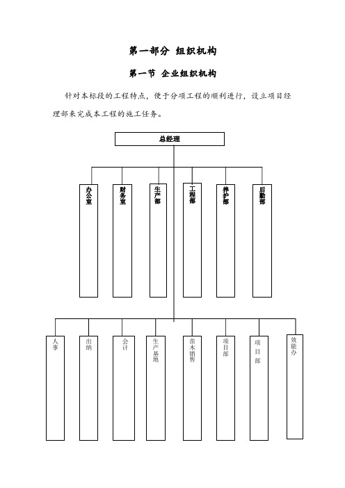 苗木供应方案